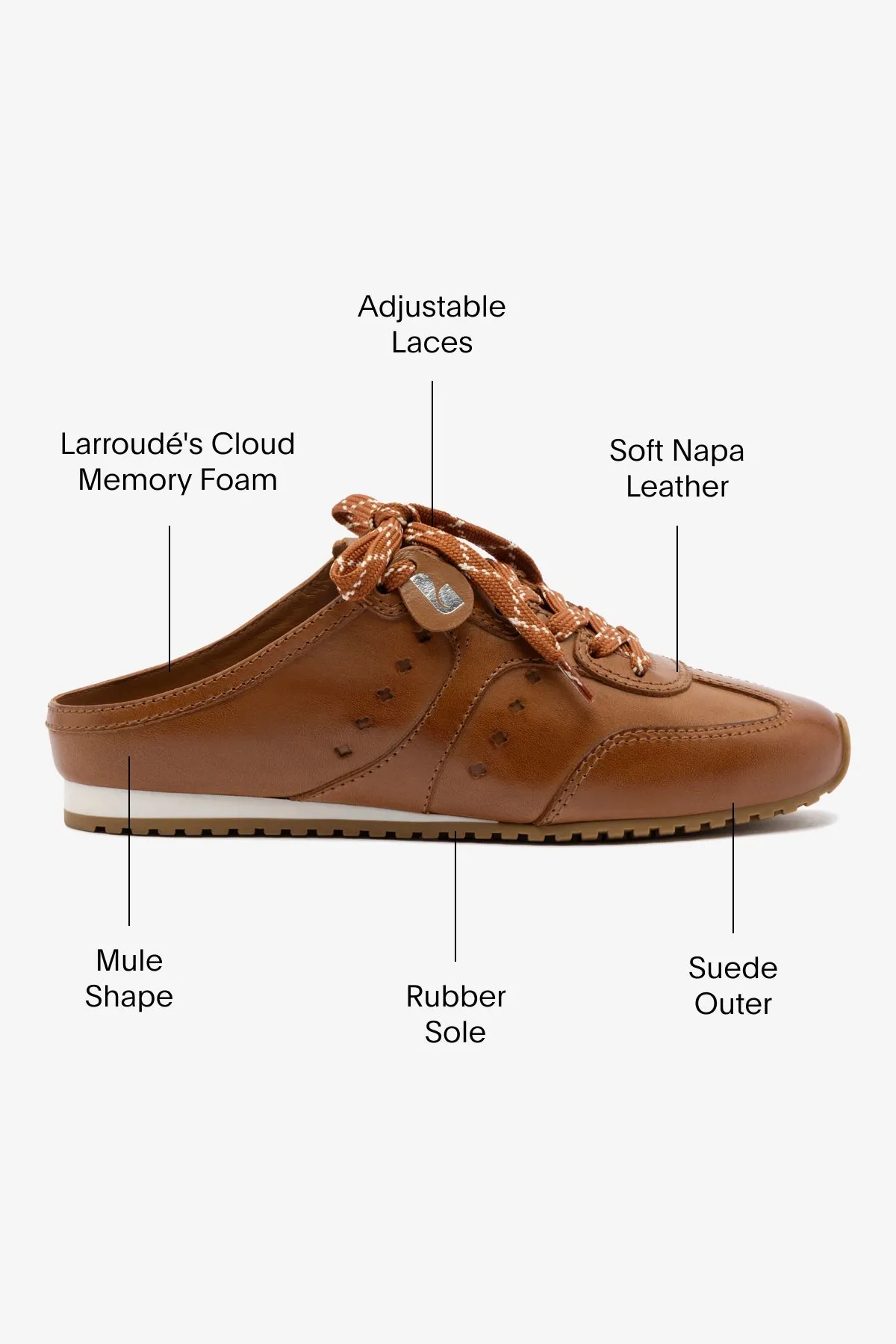 Stella Sneaker Mule In Caramel Leather